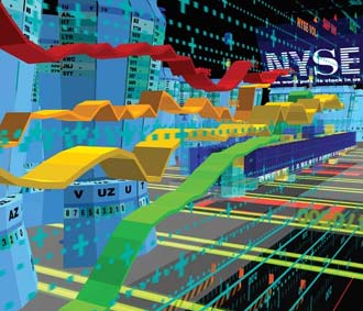 Thị trường Mỹ đã tăng điểm trở lại sau hai ngày giảm điểm mạnh trước đó.