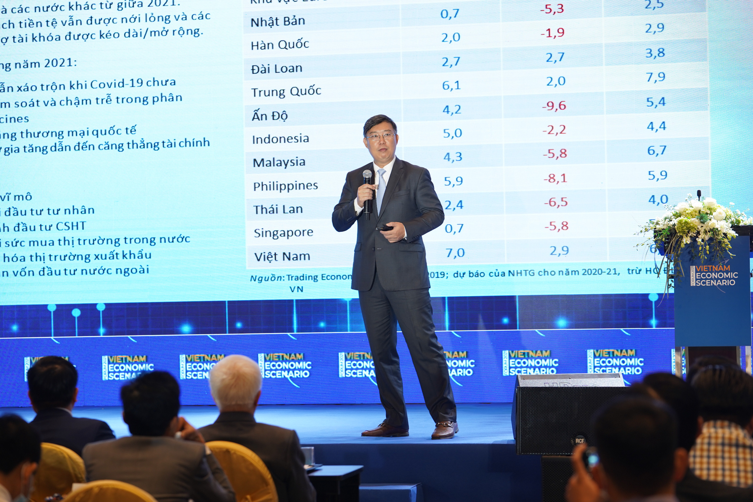 Ông Nguyễn Xuân Thành, chuyên gia kinh tế cấp cao, thành viên tổ tư vấn kinh tế của Thủ tướng