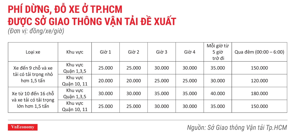 undefined - Ảnh 1.