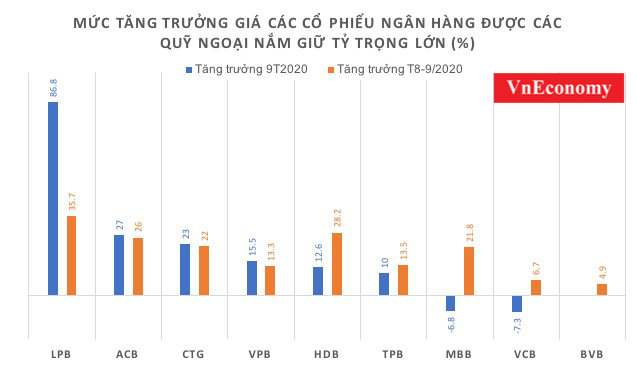 VnEconomy