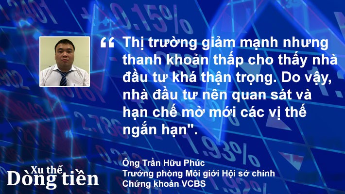 Xu thế dòng tiền: Thị trường đã đạt đỉnh? - Ảnh 5.