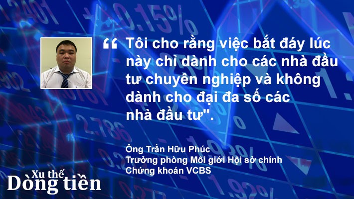 Xu thế dòng tiền: Bắt đáy được chưa? - Ảnh 3.