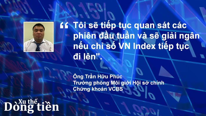 Xu thế dòng tiền: Khả năng tạo đáy - Ảnh 5.