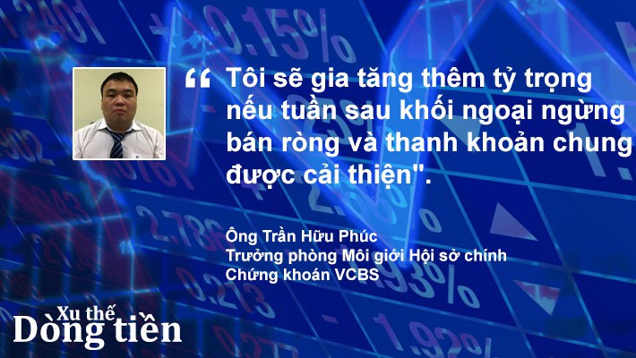Xu thế dòng tiền: Quá tam ba bận liệu đã xong? - Ảnh 5.