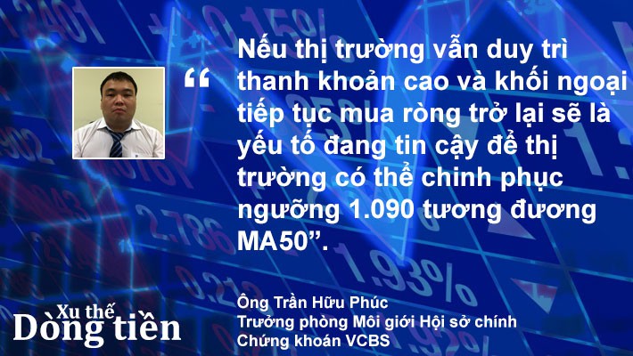 Xu thế dòng tiền: Đáy ở quanh đây? - Ảnh 2.