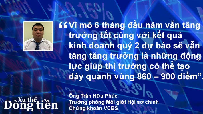 Xu thế dòng tiền: Dấu hiệu khả quan trở lại - Ảnh 1.