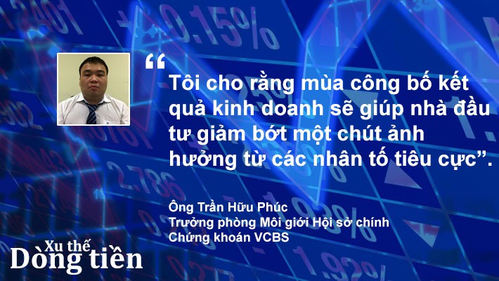Xu thế dòng tiền: Thị trường cơ sở sẽ hút tiền trở lại khi có cơ hội - Ảnh 1.