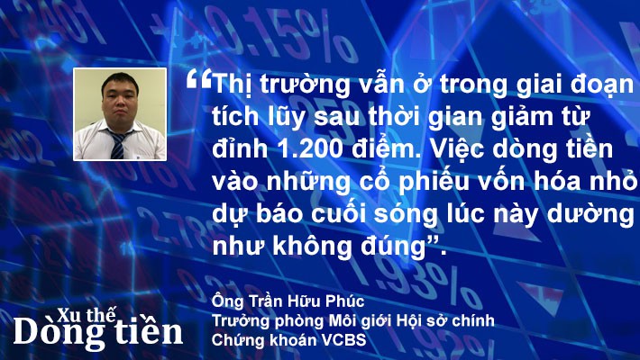 Xu thế dòng tiền: Sóng cổ phiếu nhỏ có đủ hấp dẫn? - Ảnh 4.