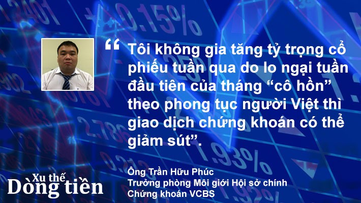Xu thế dòng tiền: Hướng tới mốc 1.000 điểm - Ảnh 5.