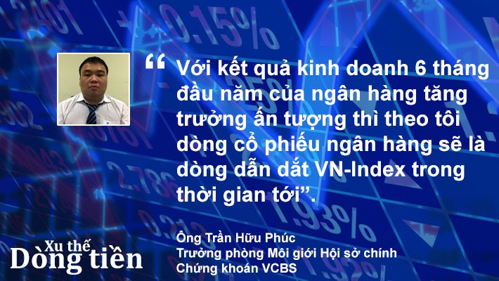 Xu thế dòng tiền: Rung lắc bình thường - Ảnh 4.