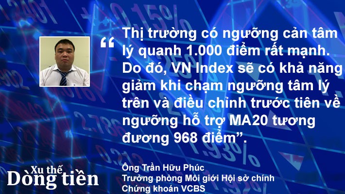 Xu thế dòng tiền: 1.000 điểm trong tầm tay, chốt lời hay nắm giữ? - Ảnh 4.