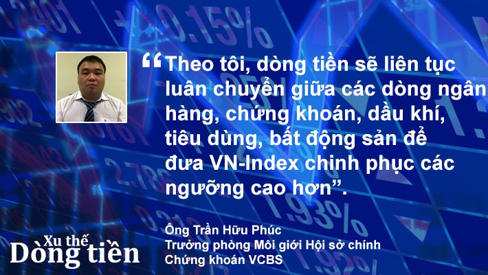 Xu thế dòng tiền: Thận trọng trong ngắn hạn - Ảnh 4.
