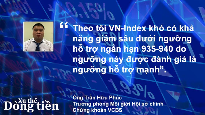 Xu thế dòng tiền: Không nên quá bi quan - Ảnh 2.