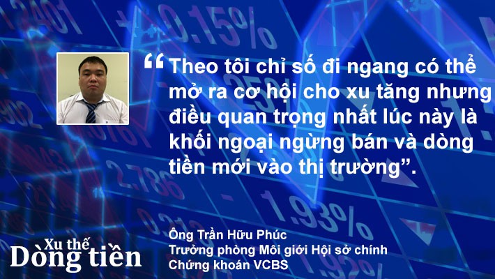 Xu thế dòng tiền: Vì sao dòng tiền chưa trở lại? - Ảnh 1.
