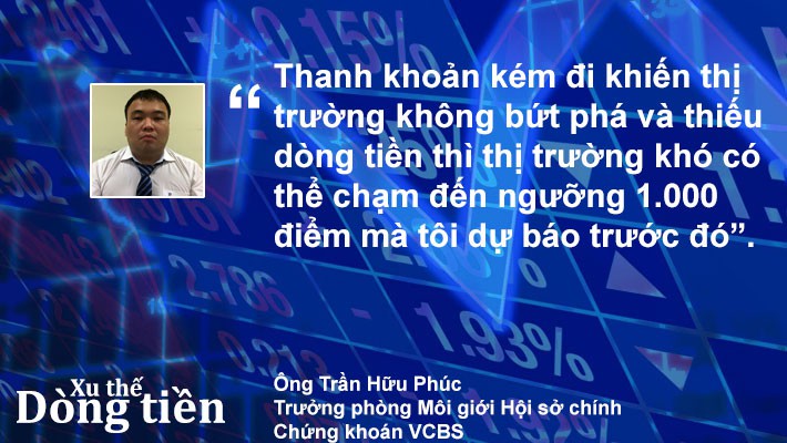 Xu thế dòng tiền: Tuần lễ xáo trộn lớn? - Ảnh 5.