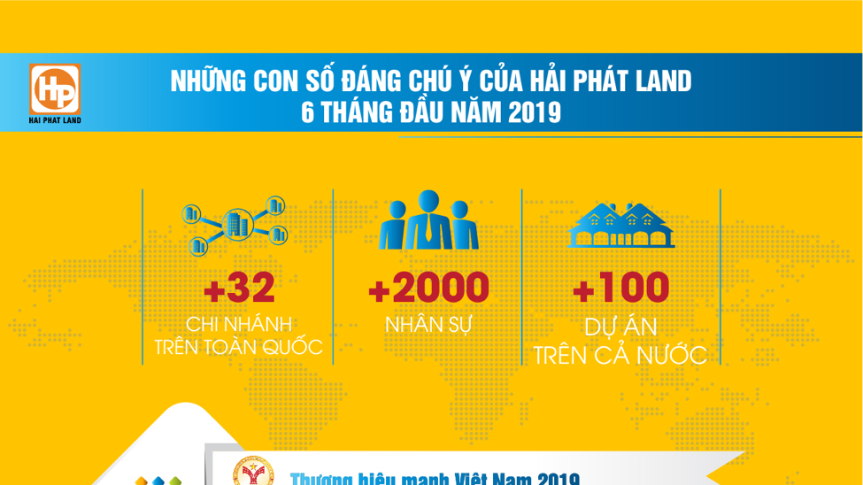 VnEconomy