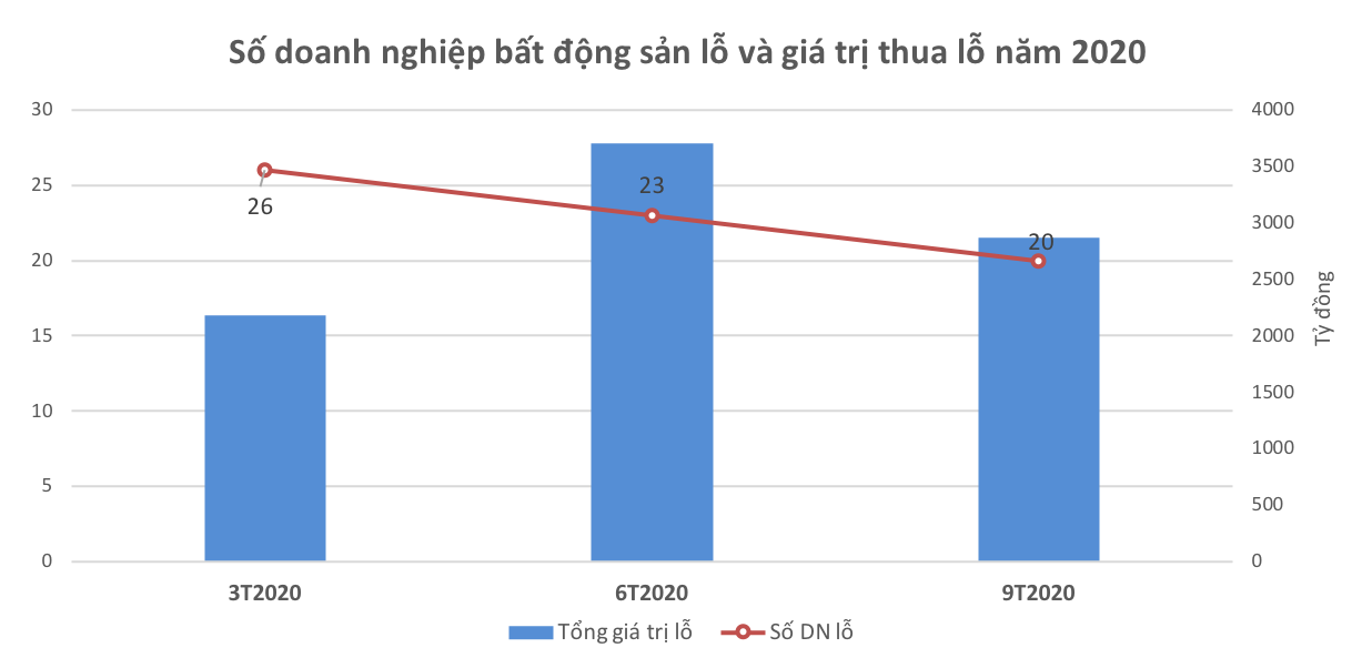 VnEconomy