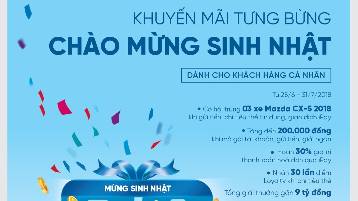 Chương trình áp dụng cho nhiều sản phẩm, dịch vụ của VietinBank.