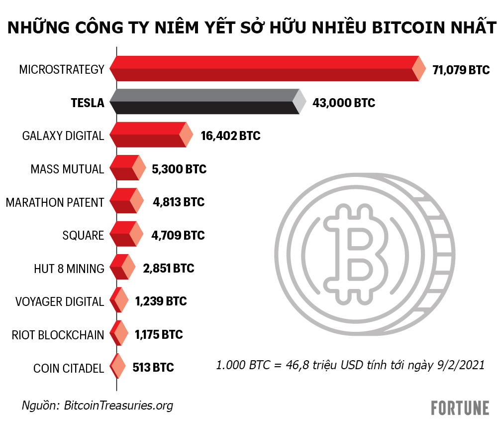 VnEconomy