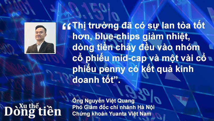 Ảnh 2.