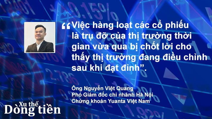 Xu thế dòng tiền: Thị trường đã đạt đỉnh? - Ảnh 4.