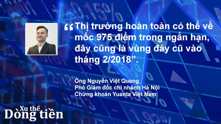 Xu thế dòng tiền: Bắt đáy được chưa? - Ảnh 1.