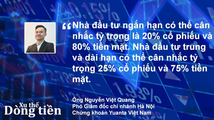 Xu thế dòng tiền: Đáy ở quanh đây? - Ảnh 5.