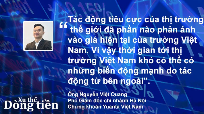 Xu thế dòng tiền: Ưu tiên giao dịch ngắn hạn - Ảnh 3.