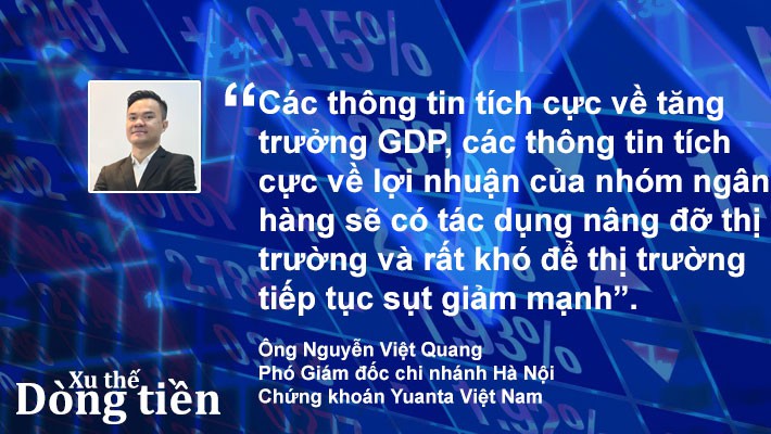 Xu thế dòng tiền: Đà giảm vẫn còn? - Ảnh 1.