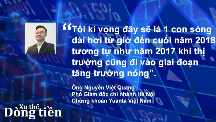 Xu thế dòng tiền: Bước vào sóng tăng dài hơi? - Ảnh 2.