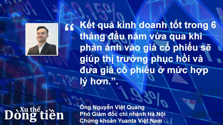 Xu thế dòng tiền: Hướng tới mốc 1.000 điểm - Ảnh 4.