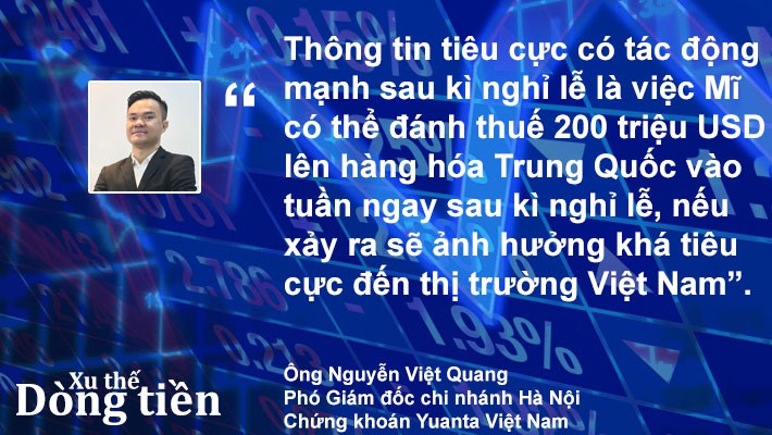 Xu thế dòng tiền: Thận trọng trong ngắn hạn - Ảnh 3.