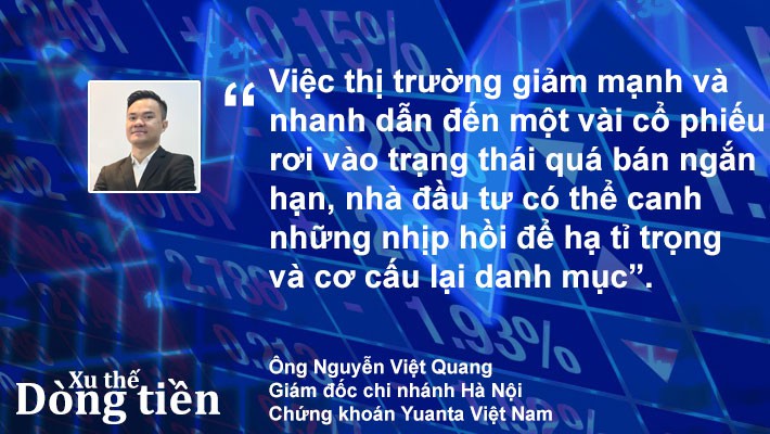 Xu thế dòng tiền: Điều chỉnh chưa xong? - Ảnh 1.