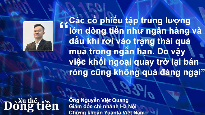 Xu thế dòng tiền: Điều chỉnh bao lâu? - Ảnh 2.