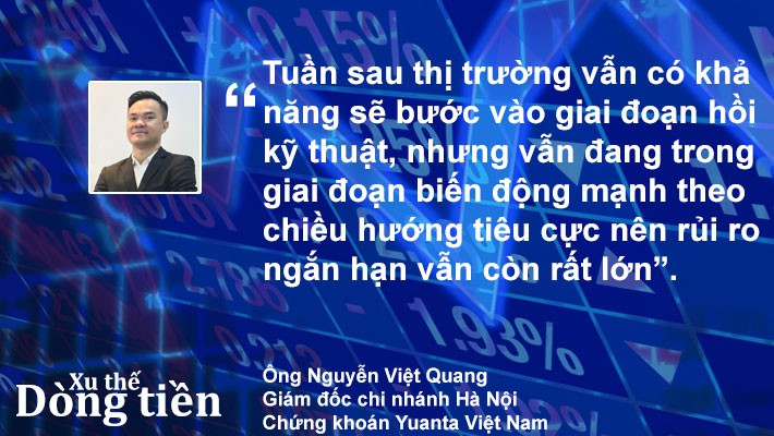 Xu thế dòng tiền: Chốt NAV có là động lực đỡ thị trường? - Ảnh 3.
