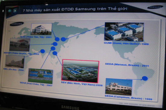 96% sản phẩm của Samsung Việt Nam dành để xuất khẩu