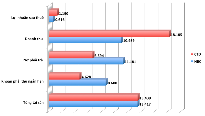 undefined - Ảnh 1.