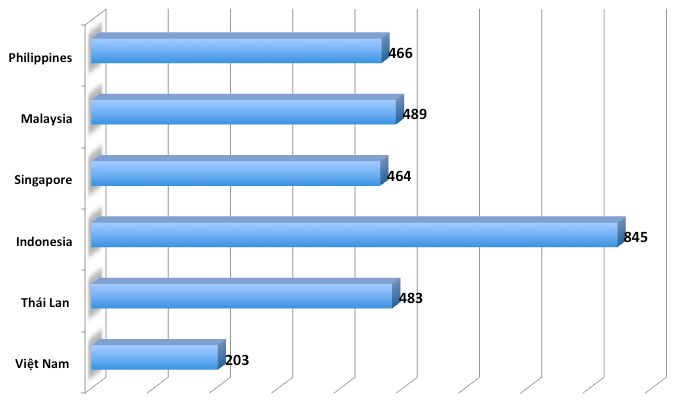 undefined - Ảnh 1.
