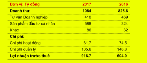 undefined - Ảnh 1.