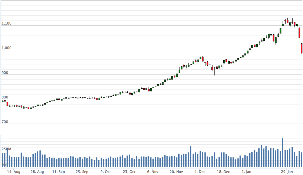 undefined - Ảnh 1.