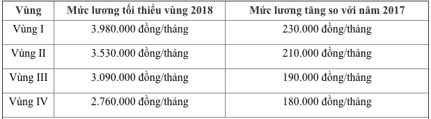 Ảnh 1.