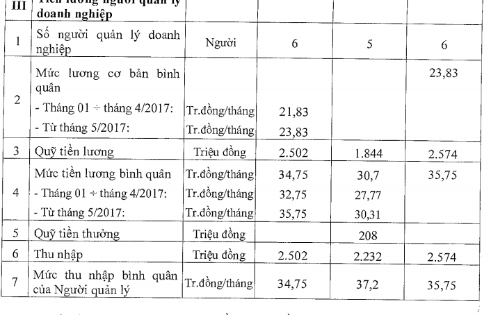 Ảnh 1.