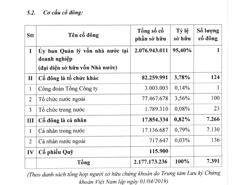 Screen Shot 2019-09-04 at 11