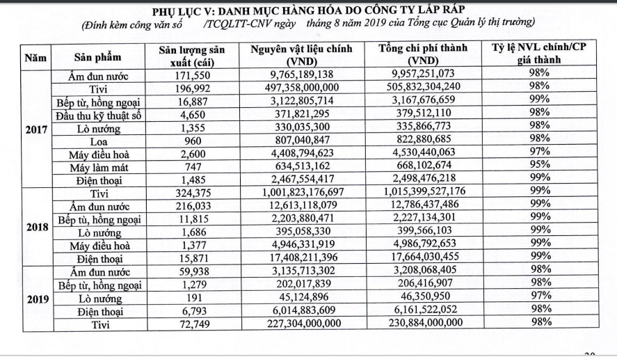 Screen Shot 2019-09-04 at 1