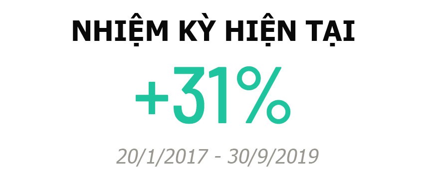 Screen-Shot-2019-10-01-at-10