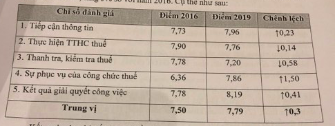 Screen Shot 2019-11-18 at 2