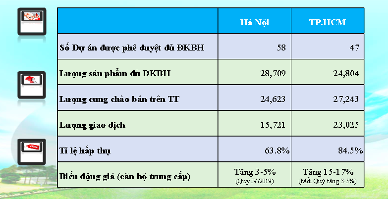Screen Shot 2020-01-09 at 3