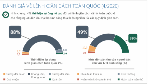 VnEconomy