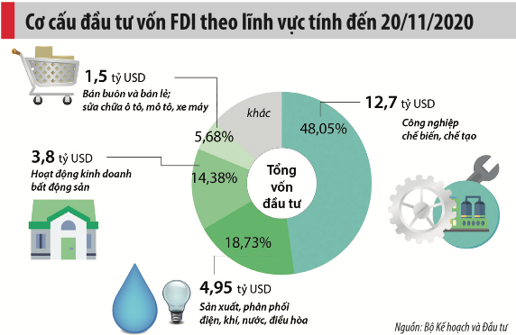 VnEconomy
