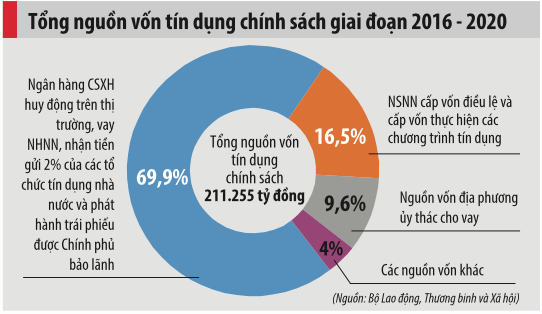 VnEconomy